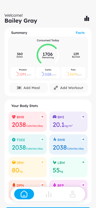 Calculate BMI — BMI calculator with health indicator